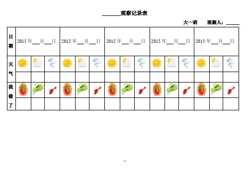自然角观察记录表(表格)