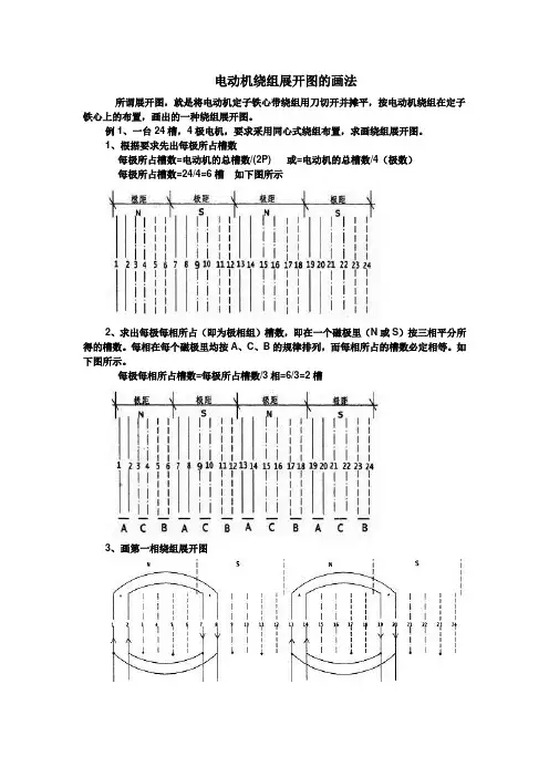 电动机绕组展开图的画法