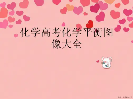 化学高考化学平衡图像大全