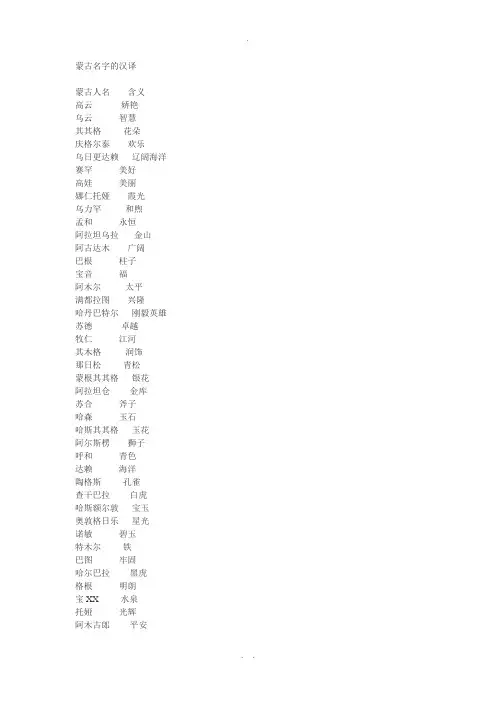 最全的蒙古族名字含义!