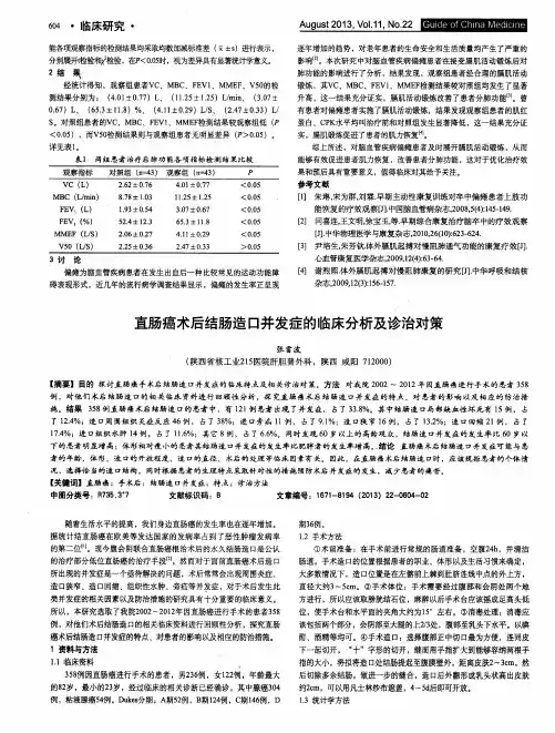 直肠癌术后结肠造口并发症的临床分析及诊治对策