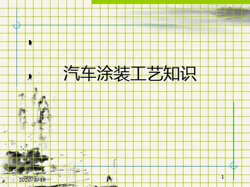 汽车涂装工艺技术