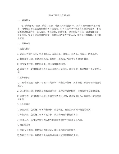 重点工程劳动竞赛方案