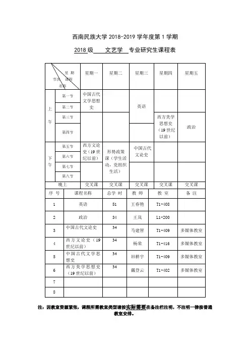 西南民族大学文新学院2018-2019学年度第1学期研究生课程表