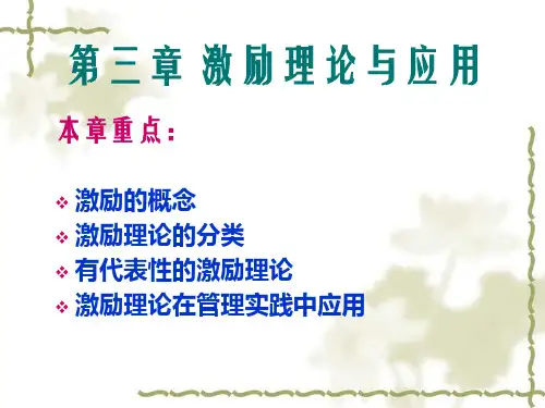 第三章 激励理论与应用