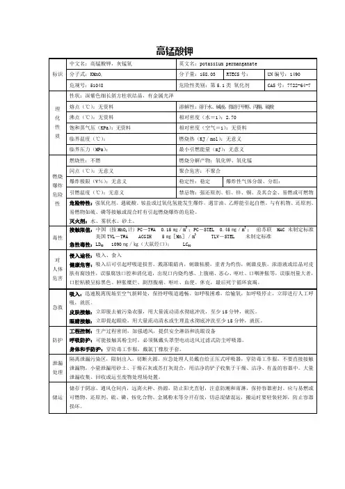 高锰酸钾MSDS
