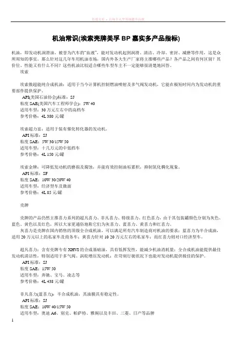 机油常识(埃索壳牌美孚bp嘉实多产品指标)
