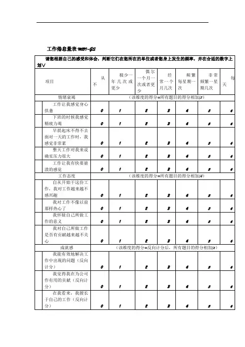 MBI-GS职业倦怠量表