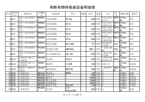有账有物待报减设备明细表