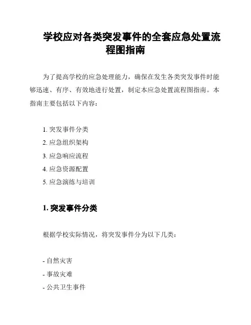 学校应对各类突发事件的全套应急处置流程图指南