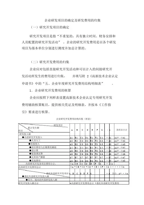 高新技术企业研发项目的确定及研发费用的归集
