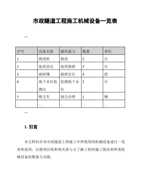 市政隧道工程施工机械设备一览表