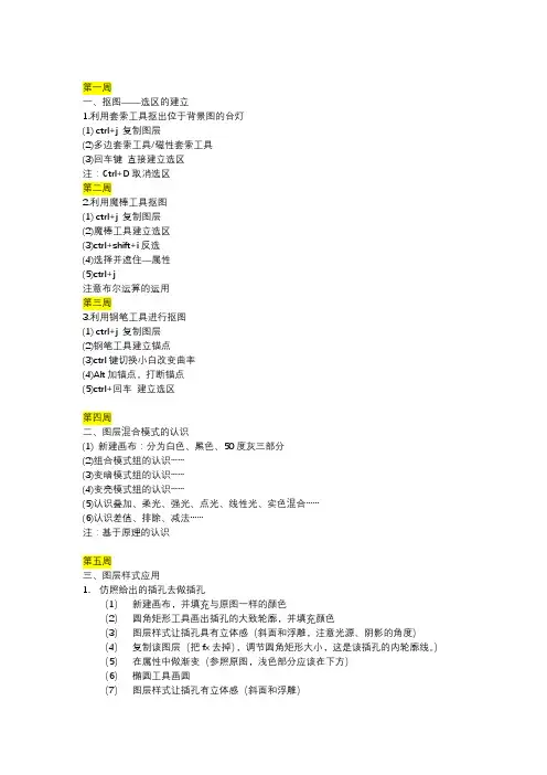 PS实验报告