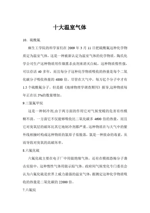 十大温室气体