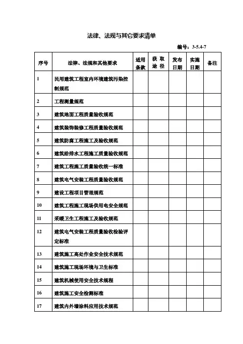 5.4.3法律、法规表格
