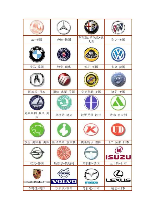 车标大全