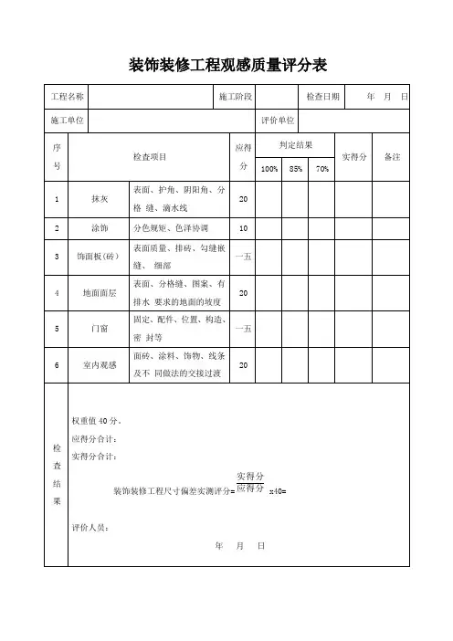 装饰装修工程观感质量评分表(标准版)