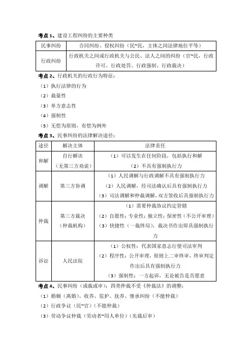 二建建设工程法规及相关知识-解决建设工程纠纷法律制度考点