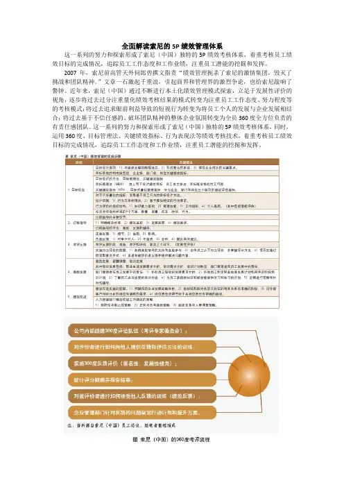 全面解读索尼的5P绩效管理体系