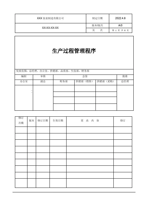 生产过程管理程序
