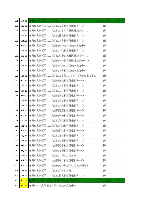 深圳社保定点医院明细2015布吉
