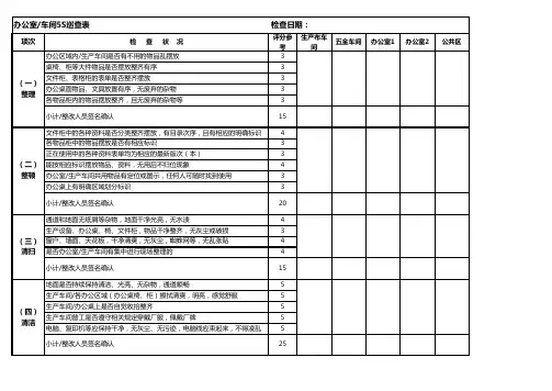 办公室和生产车间5S巡查表