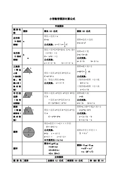 小学数学图形计算公式大全