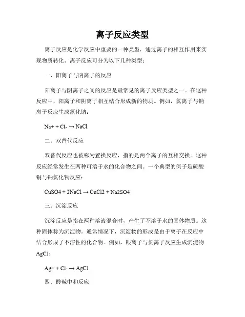 离子反应类型