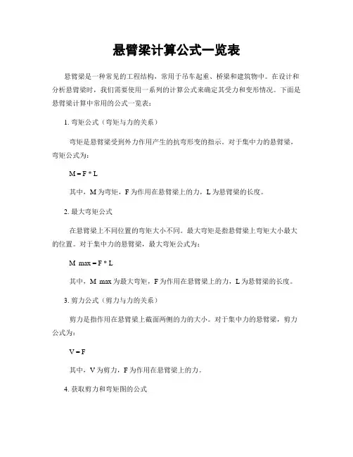 悬臂梁计算公式一览表
