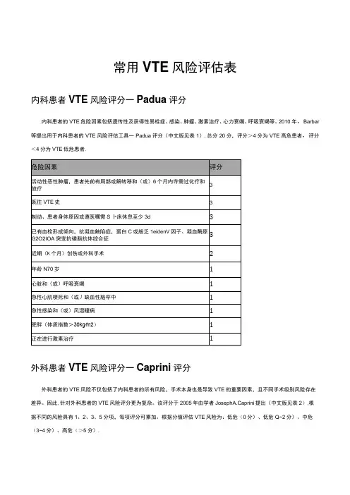 常用VTE风险评估表