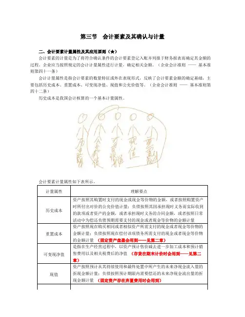 会计考试 _会计要素及其确认与计量(3)