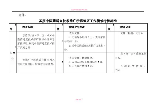 基层中医药适宜技术推广示范地区工作绩效考核标准