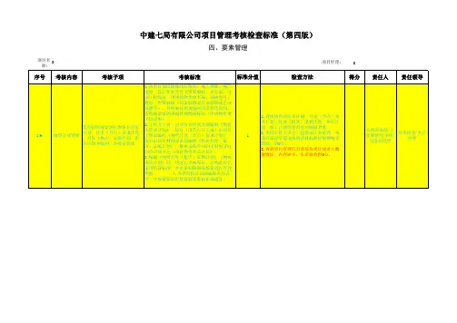 项目管理考核检查标准(第四版)