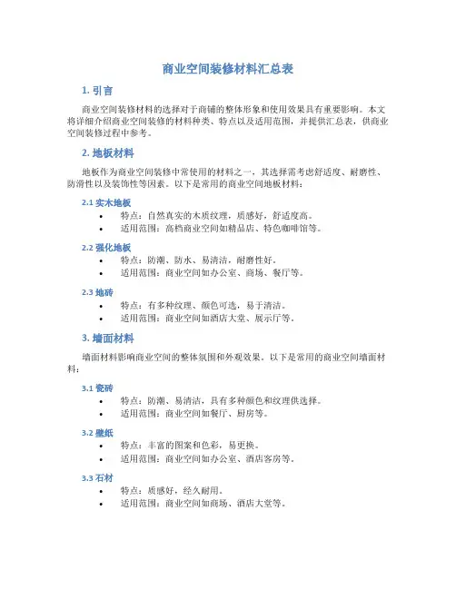 商业空间装修材料汇总表