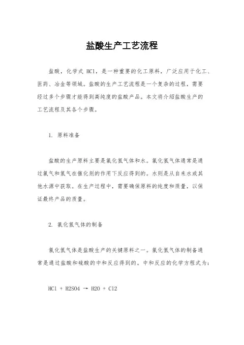 盐酸生产工艺流程