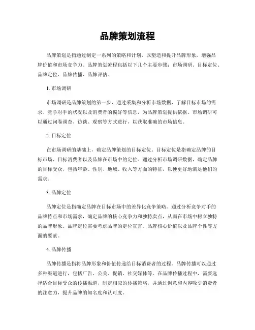 品牌策划流程