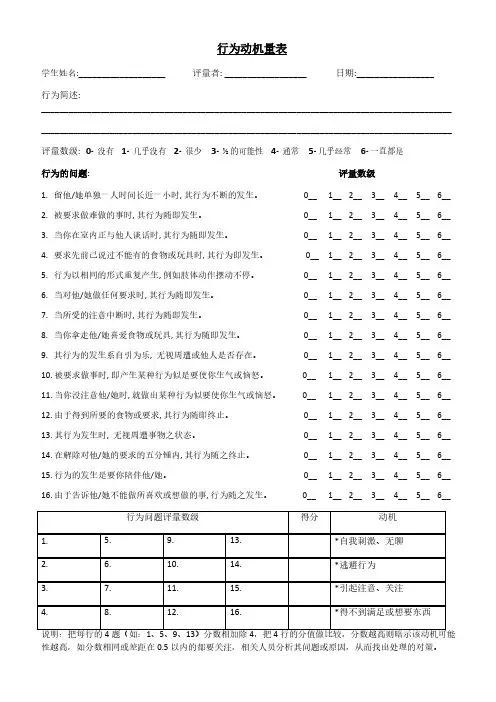 行为动机量表 5-2010