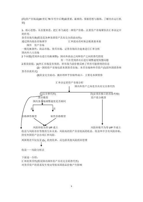 汇率决定理论---弹性价格模型和粘性价格模型