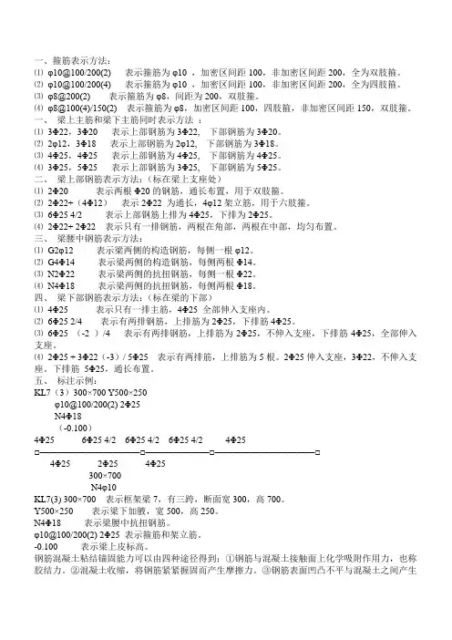 钢筋标注法