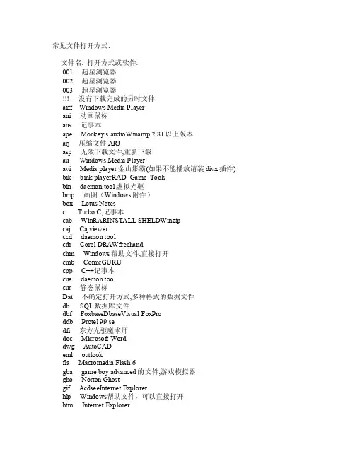 常用文件格式表