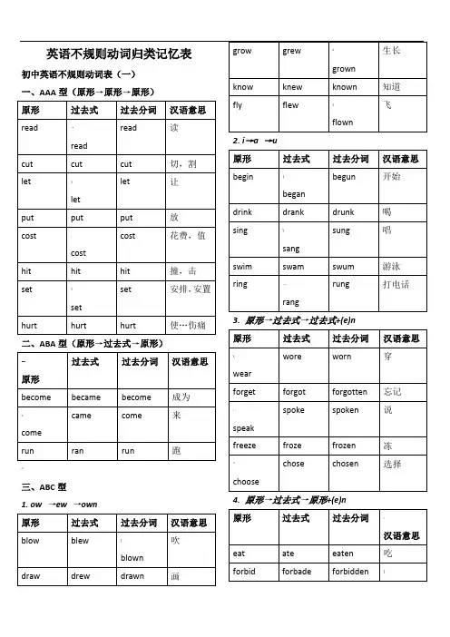 初中英语不规则动词归类记忆表