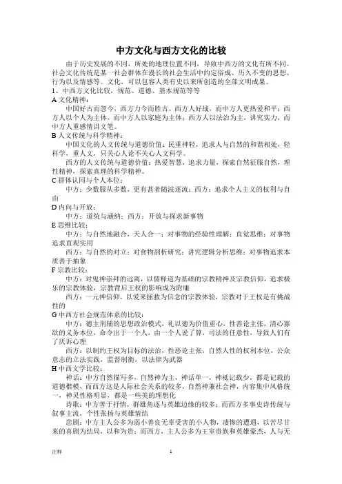 中方文化与西方文化的比较