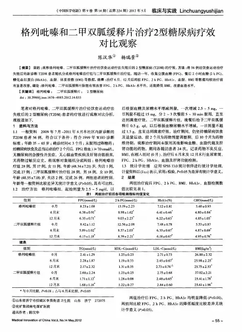 格列吡嗪和二甲双胍缓释片治疗2型糖尿病疗效对比观察
