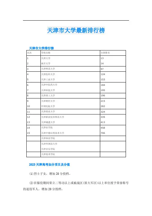 天津市大学最新排行榜
