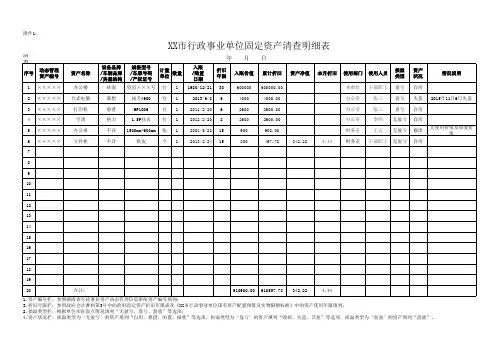 行政事业单位固定资产清查明细表