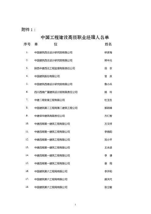 建筑行业职业经理人名单