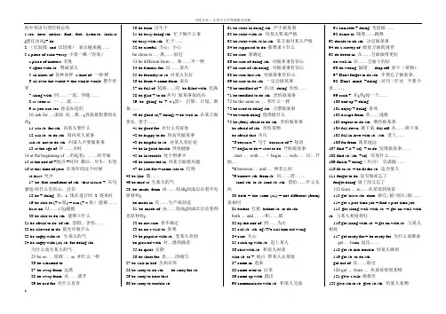 初中英语常用句型大全
