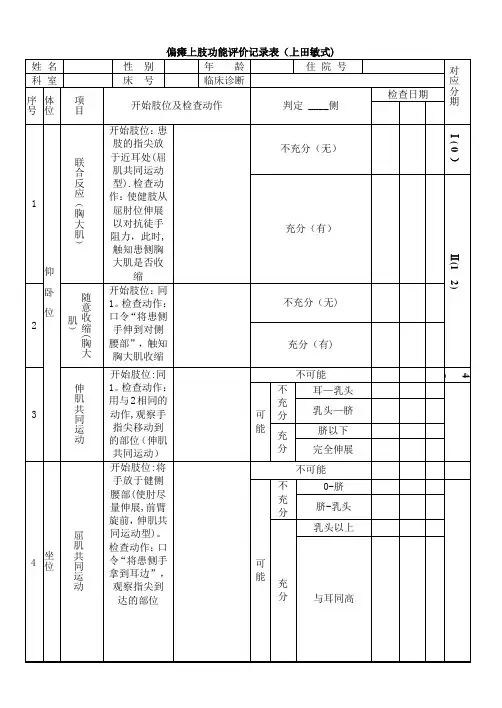 上田敏肢体功能评定表