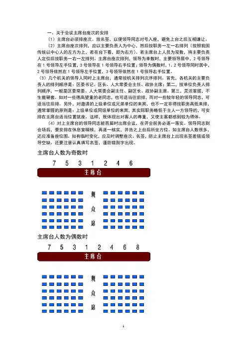 (领导管理技能)领导席座位常识