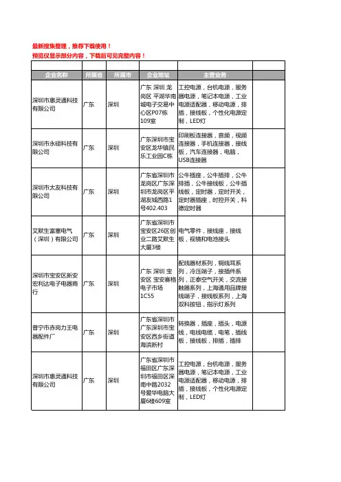 新版广东省深圳接线板工商企业公司商家名录名单联系方式大全70家